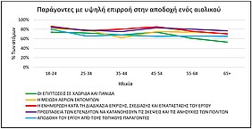 Αυτή η εικόνα δεν έχει ιδιότητα alt. Το όνομα του αρχείου είναι csm_Aiolika_Graphics_4_59c0a92f37.jpg