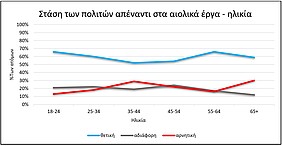 Αυτή η εικόνα δεν έχει ιδιότητα alt. Το όνομα του αρχείου είναι csm_Aiolika_Graphics_3_bca2f9189a.jpg