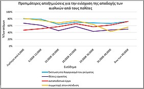 Αυτή η εικόνα δεν έχει ιδιότητα alt. Το όνομα του αρχείου είναι csm_Aiolika_Graphics_6_8003000817.jpg